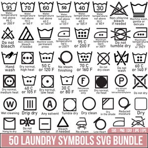 Laundry Symbol Svg Png Bundle, Laundry Svg, Laundry Sign Svg, Laundry Guide Svg, Washing Instruction Svg, Laundry Icon Svg, files for Cricut