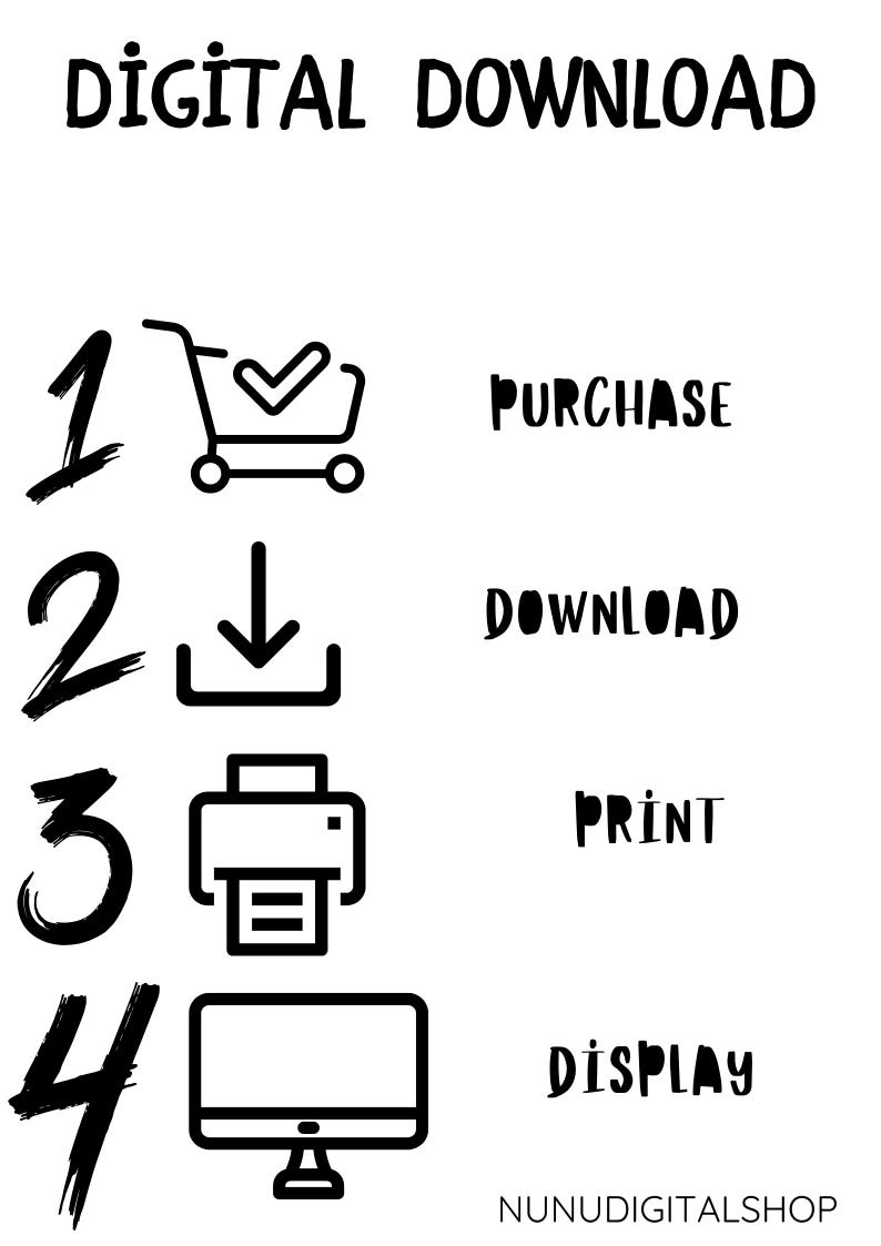 K&ouml;nnte beinhalten: Eine Schwarzwei&szlig;illustration, die die Schritte zum Herunterladen eines digitalen Produkts zeigt. Die Schritte sind: 1. Kaufen, 2. Herunterladen, 3. Drucken, 4. Anzeigen. Der Text "NUNUDIGITALSHOP" befindet sich am unteren Rand des Bildes.