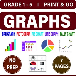 Hojas de trabajo para niños sobre gráficos: de barras, circulares, lineales, con pictogramas y de conteo (7 páginas).