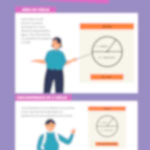 GCSE Maths Checklist - Everything You Need To Know