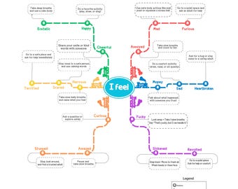Emotion Metro Map for Kids | Feelings Chart, Coping Skills Visual (Printable)