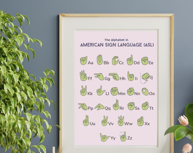 ASL Basic Needs Sign Language Chart, Visual Learning Poster (digital ...