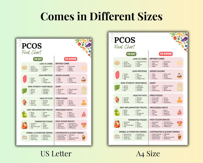 Pcod Chart PCOS Food List, Hormone Balancing Diet Chart, Low Sugar & Anti ...