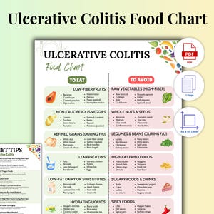 Ulcerative Colitis Food List, Crohn&#39;s IBD Diet Chart, Gut Health Meal Plan & Anti Inflammatory Grocery Guide Printable (Digital Download)