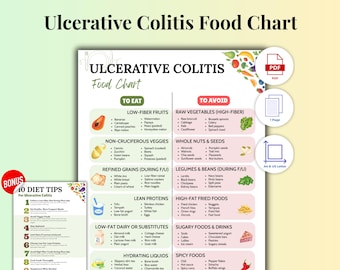 Ulcerative Colitis Food List, Crohn's IBD Diet Chart, Gut Health Meal Plan & Anti Inflammatory Grocery Guide Printable (Digital Download)