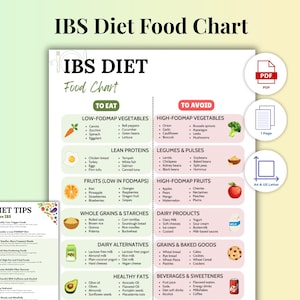 IBS Diet Printable Food List, FODMAP Chart for Irritable Bowel Syndrome, Gut Healing Grocery & Meal Planner (Digital Download)