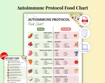 Autoimmune Protocol Diet Chart, AIP Food List for Inflammation, Gut Healing, Thyroid & Autoimmune Conditions (Digital Download)