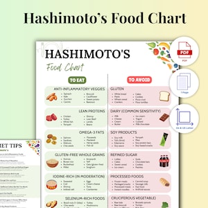 Hashimoto&#39;s Food List, Thyroid Friendly Diet Chart & Printable Autoimmune Grocery Guide for Hashimoto&#39;s Support (Digital Download)