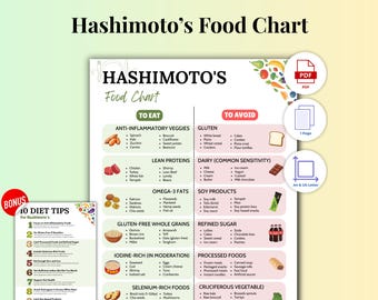 Hashimoto's Food List, Thyroid Friendly Diet Chart & Printable Autoimmune Grocery Guide for Hashimoto's Support (Digital Download)