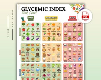 Lista de alimentos con índice glucémico imprimible: tabla digital para prediabetes, sensibilidad a la insulina, diabetes y control de azúcar en sangre
