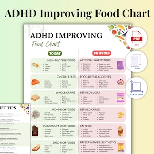 ADHD Diet Food List, Brain Boosting Meal Plan for Focus and Energy, Printable Grocery List for Kids & Adults with ADHD (Digital Download)