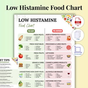 Low Histamine Diet Chart, Food List for Histamine Intolerance & Gut Inflammation, Printable Anti Allergy Plan (Digital Download)
