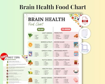 Lista de alimentos para la salud cerebral con Alzheimer y apoyo cognitivo, plan imprimible de la dieta MIND, combinación mediterránea y DASH (descarga digital)