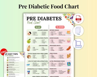 Pre Diabetic Food List, Low Sugar Meal Plan, Printable Diet Chart & Grocery Guide with Blood Sugar Friendly Foods (Digital Download)