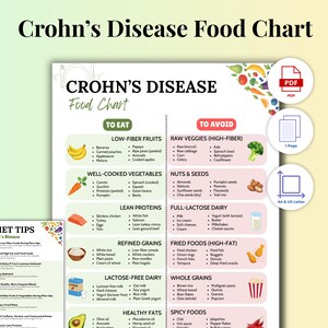 Crohn&#39;s Disease Food List, Anti Inflammatory Gut Health Printable, Crohns Safe Foods Chart & Digestive Grocery Guide (Digital Download)