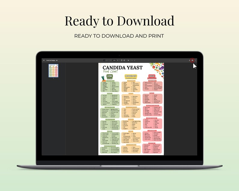 Candida Diet Food Chart Printable, Low Sugar & Carb Anti-fungal Guide ...