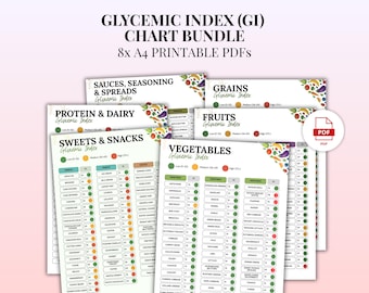 Paquete de tablas de índice glucémico (IG): proteínas, cereales, frutas, verduras, aperitivos, salsas + lista de 10 consejos dietéticos para la diabetes / Descarga digital en PDF