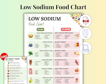 Guía de alimentos bajos en sodio para el corazón: lista de compras y tabla de dietas seguras para la presión arterial, accidentes cerebrovasculares y diabetes (descarga digital)
