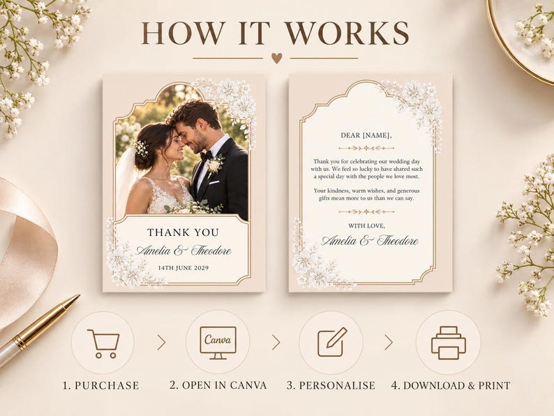 Editable Wedding Thank You Card With Photo, Double-sided 5x7 Canva ...
