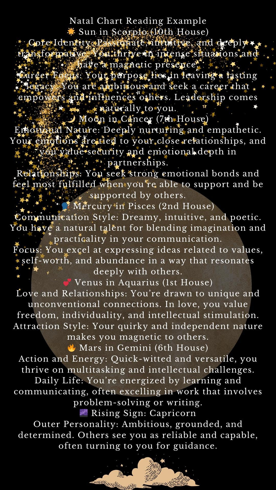 Personalized Natal Chart Reading | Astrology Birth Chart (PDF) - Etsy