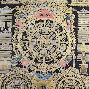 Tibetan Calendar Thangka  | Tibetan Deity Thangka for Meditation Room Decor