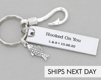 53 Cool Fishing Gifts For All Skill Levels Dodo Burd