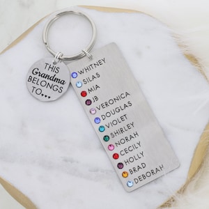 Grandma Gift Keyring Mothers Day Gift Grandkids Birthstone Crystal Mom Keychain Custom Nana Gift Grandma Belongs to Personalized
