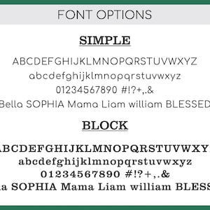 Font options chart for DistinctlyIvy with green border