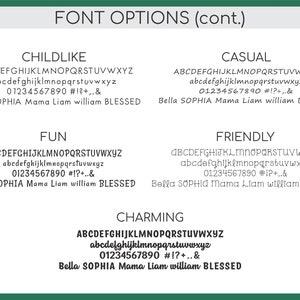 Font options chart for DistinctlyIvy with green border
