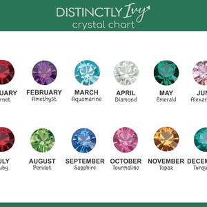 Swarovski Crystal Birthstone Charm - Sterling Silver, Gold Filled image 3