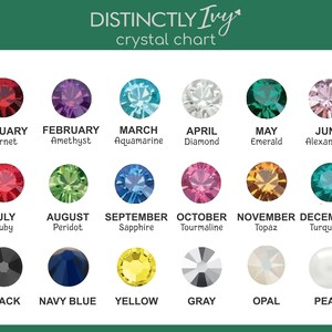 DistinctlyIvy Swarovski crystal chart including January, February, March, April, May, Jun, July, August, September, October, November, December, Black, Navy Blue, Yellow, Gray, Opal, and Pearl with dark green border.