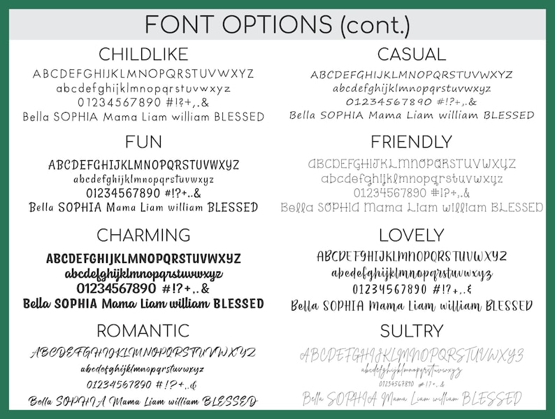 Font options chart for DistinctlyIvy with green border
