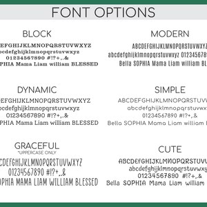 Font options chart for DistinctlyIvy with green border
