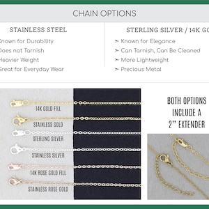 DistinctlyIvy chain options showing facts on sterling vs stainless silver and 14K gold filled vs stainless gold. Picture shows six chain ends- lobster clasps in silver, gold, and rose gold. Second photo shows chain extender.