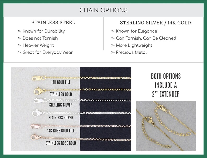 DistinctlyIvy chain options showing facts on sterling vs stainless silver and 14K gold filled vs stainless gold. Picture shows six chain ends- lobster clasps in silver, gold, and rose gold. Second photo shows chain extender.