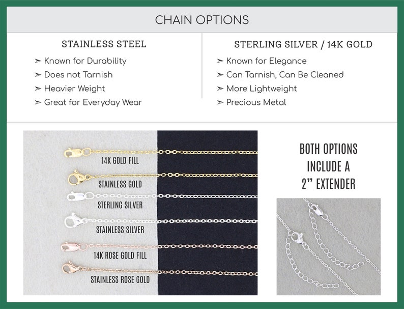 DistinctlyIvy chain options showing facts on sterling vs stainless silver and 14K gold filled vs stainless gold. Picture shows six chain ends- lobster clasps in silver, gold, and rose gold. Second photo shows chain extender.