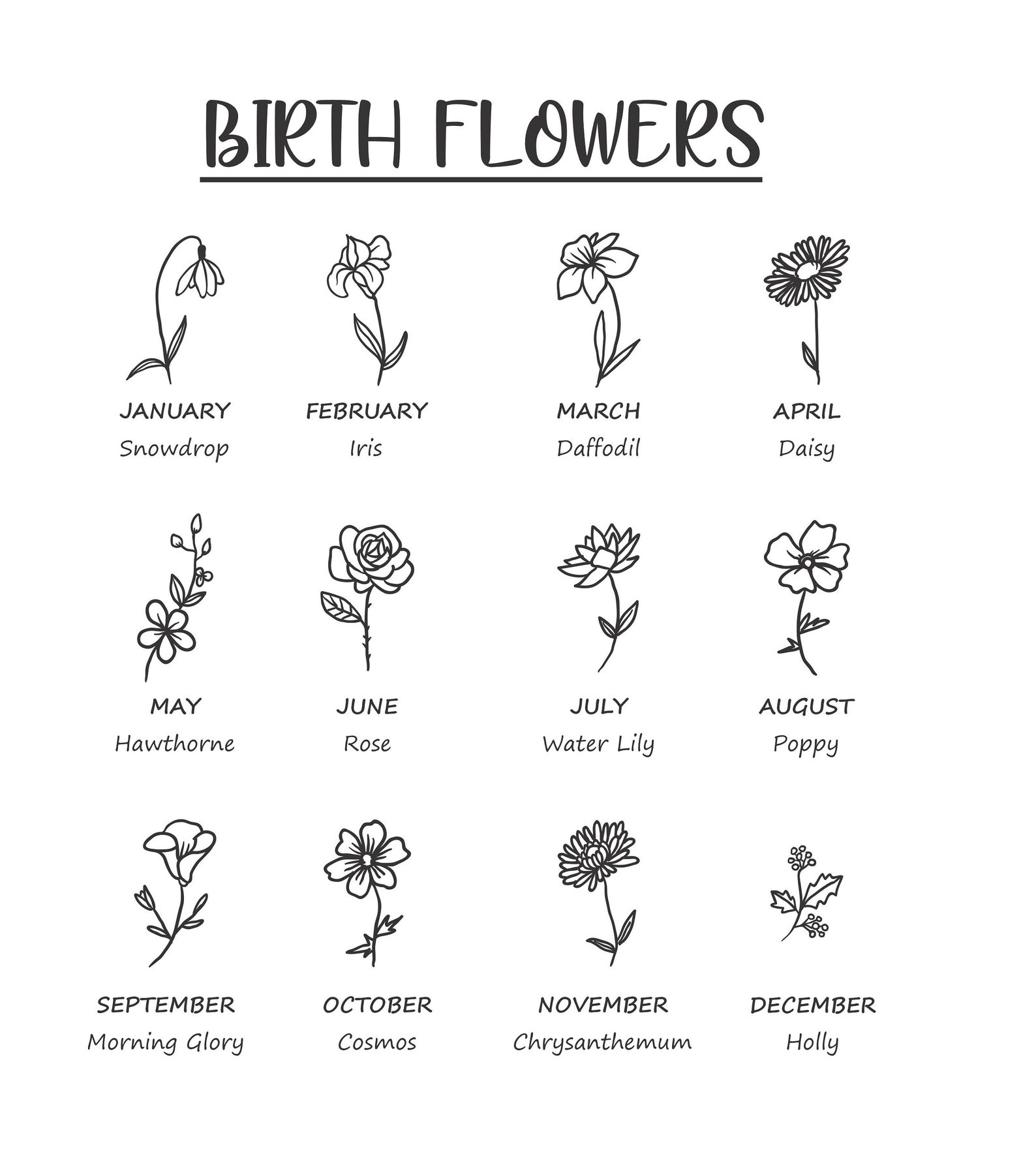 Wildflower Birth Month Necklace Flower Jewelry Birthmonth | Etsy