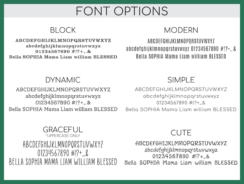 Puede incluir: Un fondo blanco muestra seis opciones de fuente: Block, Modern, Dynamic, Simple, Graceful y Cute. Cada fuente se muestra con el alfabeto, n&uacute;meros y texto de ejemplo: Bella SOPHIA Mama Liam william BLESSED.
