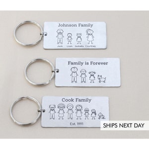 Family Gift • Stick Family Custom Grandma Keyring • Personalized Family Name • Mothers Day Gift • Grandpa Kid Generations