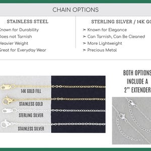May include: Image showcasing chain options for jewelry. The options include stainless steel and sterling silver/14K gold. The image highlights the durability, tarnish resistance, and weight of each chain type. The text also mentions a 2-inch extender.