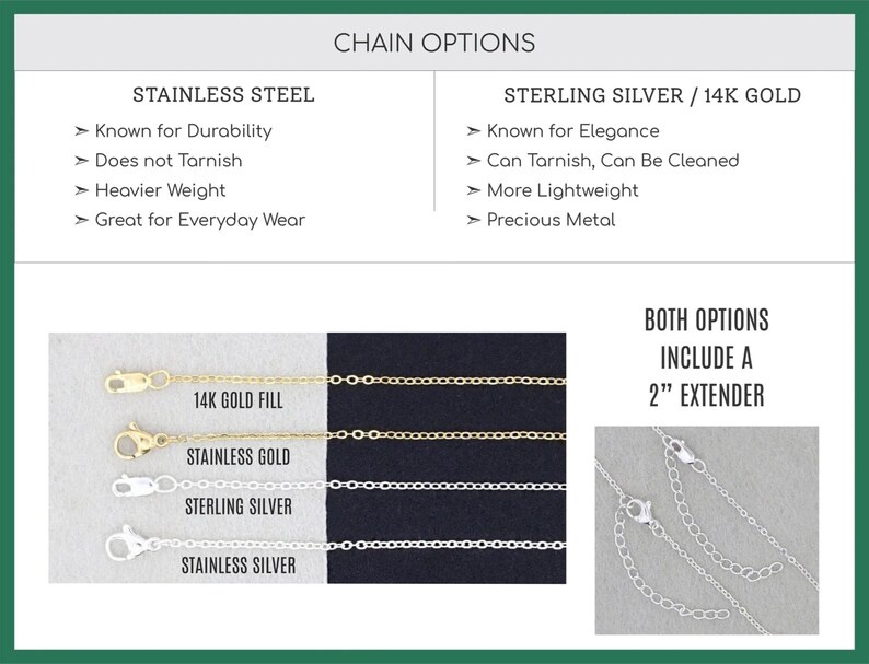 May include: Image showcasing chain options for jewelry. The options include stainless steel and sterling silver/14K gold. The image highlights the durability, tarnish resistance, and weight of each chain type. The text also mentions a 2-inch extender.