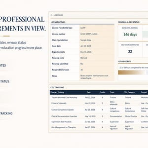 Puede incluir: Una interfaz de panel digital titulada KEEP PROFESSIONAL REQUIREMENTS IN VIEW, que presenta secciones para LICENSE DETAILS, RENEWAL & CEU STATUS y CEU TRACKING. Muestra n&uacute;meros de licencia, fechas y barras de progreso para horas de educaci&oacute;n continua.