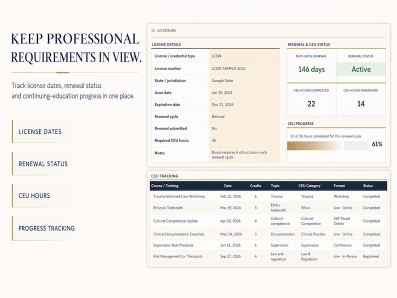 Puede incluir: Una interfaz de panel digital titulada KEEP PROFESSIONAL REQUIREMENTS IN VIEW, que presenta secciones para LICENSE DETAILS, RENEWAL & CEU STATUS y CEU TRACKING. Muestra n&uacute;meros de licencia, fechas y barras de progreso para horas de educaci&oacute;n continua.