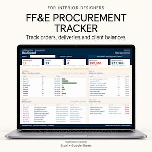 Op de afbeelding: Een laptopscherm met een FF&E-inkoopdashboard voor interieurontwerpers. De interface bevat secties voor het bijhouden van bestellingen, leveringen, klantensaldi en projectstatussen met tabellen, grafieken en numerieke gegevens.
