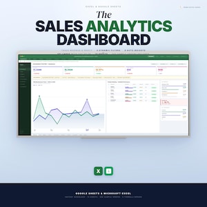 Sales Dashboard Excel Template | KPI Analytics, Revenue Tracker (Digital Download)