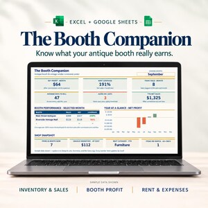 Antique Booth Inventory & Profit Tracker for Excel and Google Sheets, Printable Bundle