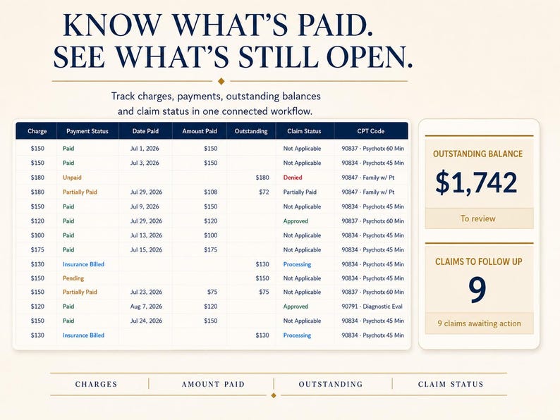 Puede incluir: Un panel digital titulado KNOW WHAT'S PAID. SEE WHAT'S STILL OPEN. con una tabla que incluye columnas para Charge, Payment Status, Date Paid, Amount Paid, Outstanding, Claim Status, CPT Code y un recuadro con un saldo de $1,742.
