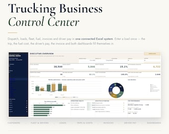 Trucking Business Spreadsheet | All-in-One Dispatch, Load Tracker, Fleet, Fuel, Driver Pay & Invoices | Excel + Google Sheets