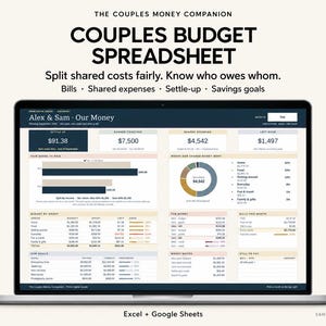Couples Budget Spreadsheet Excel Google Sheets, Shared Expense Splitter by Income, Bill Tracker, Monthly Settle Up, Savings Goals Template