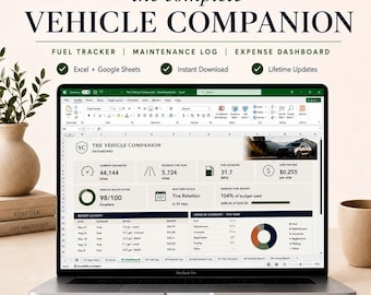 Vehicle Maintenance Tracker Spreadsheet, Car Fuel Log, Mileage Tracker, Vehicle Expense Dashboard, Excel & Google Sheets Template